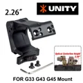 2.26 G33 G43 G45 BK