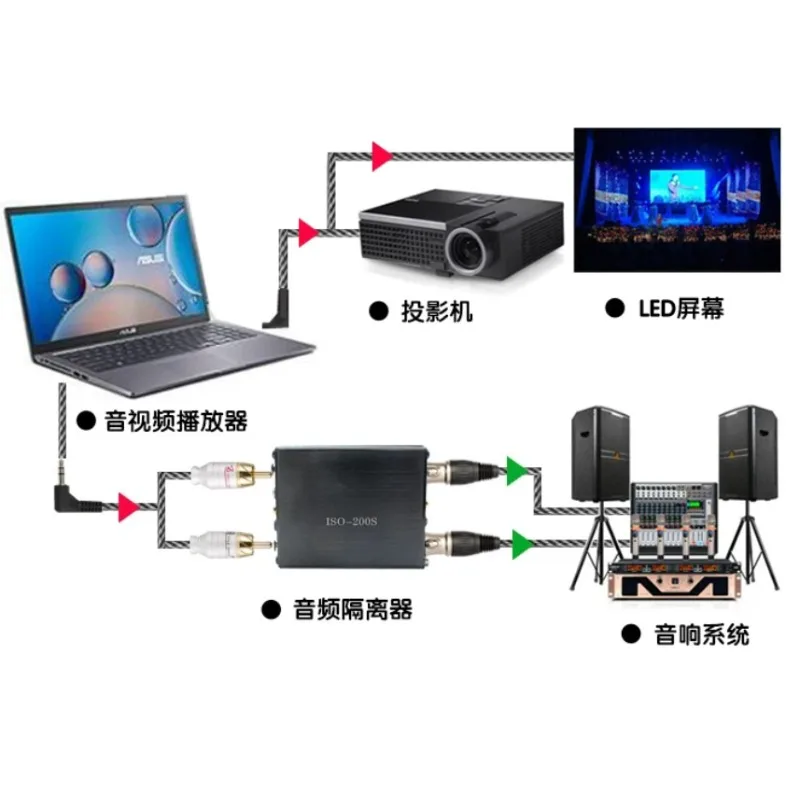 ISO-200S 5 in 1 Professional Audio Isolator Ground Loop Noise Eliminator Remove Speaker Buzz Noise For Stage KTV Audio Gear