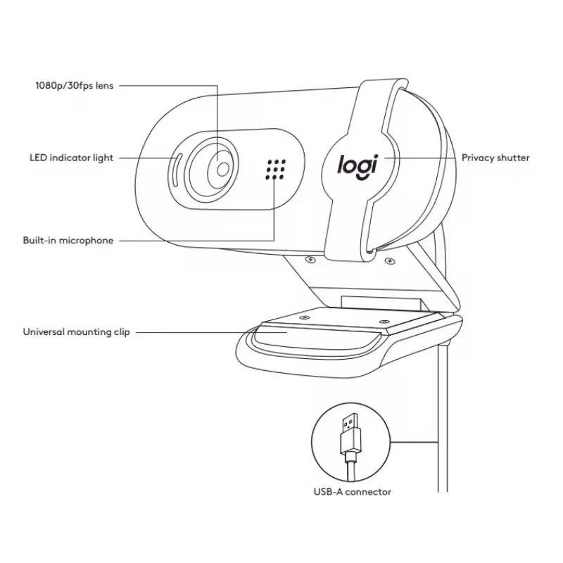 كاميرا ويب Logitech Brio 90 HD 1080p Brio90 مع موازنة الضوء الأوتوماتيكية ومصراع الخصوصية المدمج وميكروفون مدمج #3