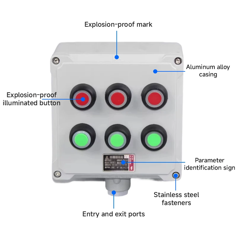 Waterproof and dustproof 500 * 600 * 200mm, explosion-proof explosion-proof button box, cast aluminum shell IP65