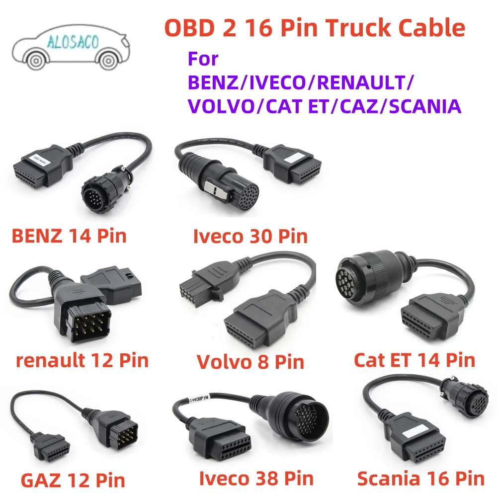 2025 High Quality OBD II Truck Interface Cable OBD 2 Diagnostic Connector Cable For BENZ/IVECO/RENAULT/VOLVO/CAT ET/CAZ/SCANIA