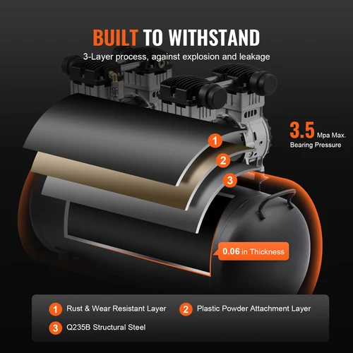 Compressori d'aria, pneumatica e idraulica
