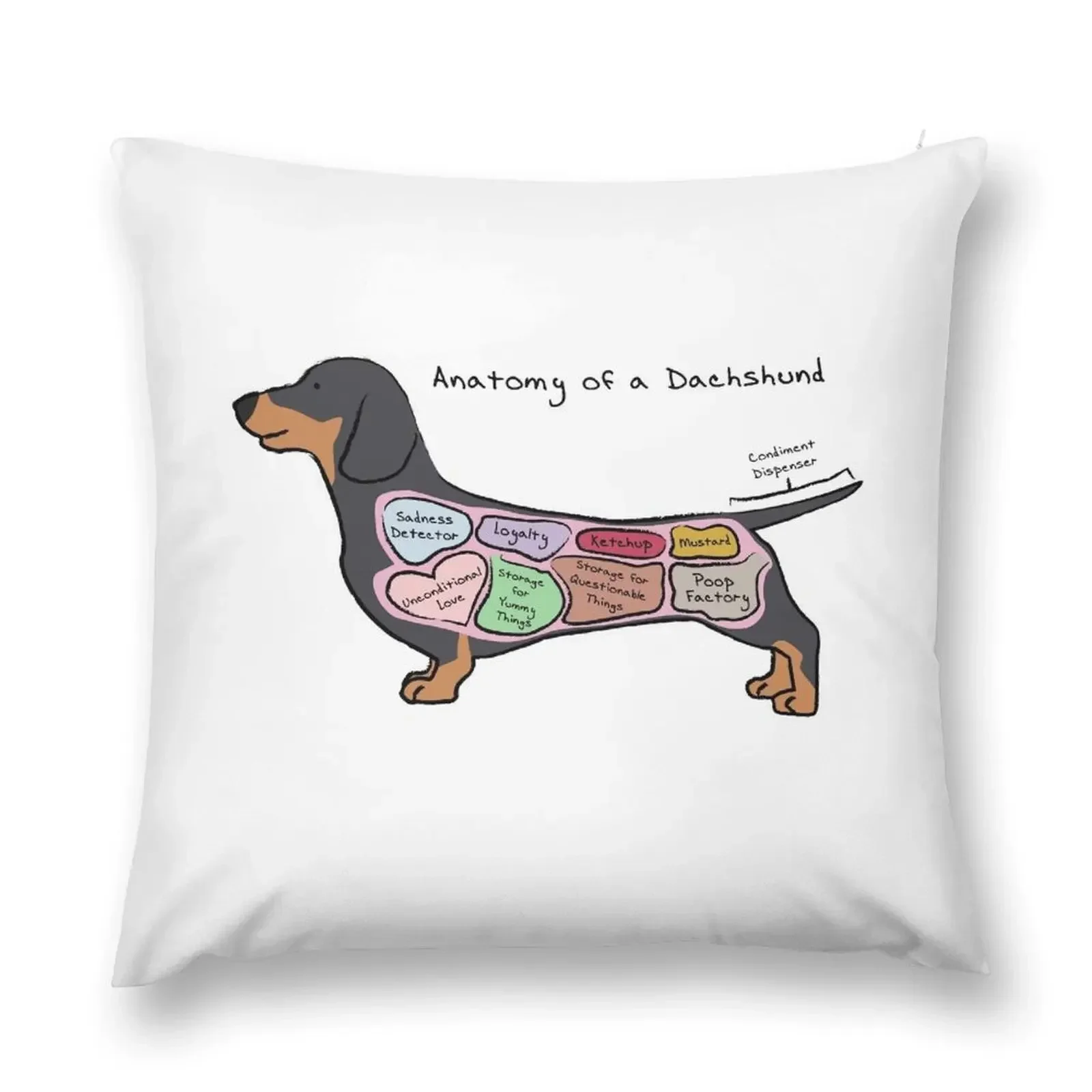 

Anatomy of a Dachshund Throw Pillow Throw Pillow Covers Cushions Home Decor pillow