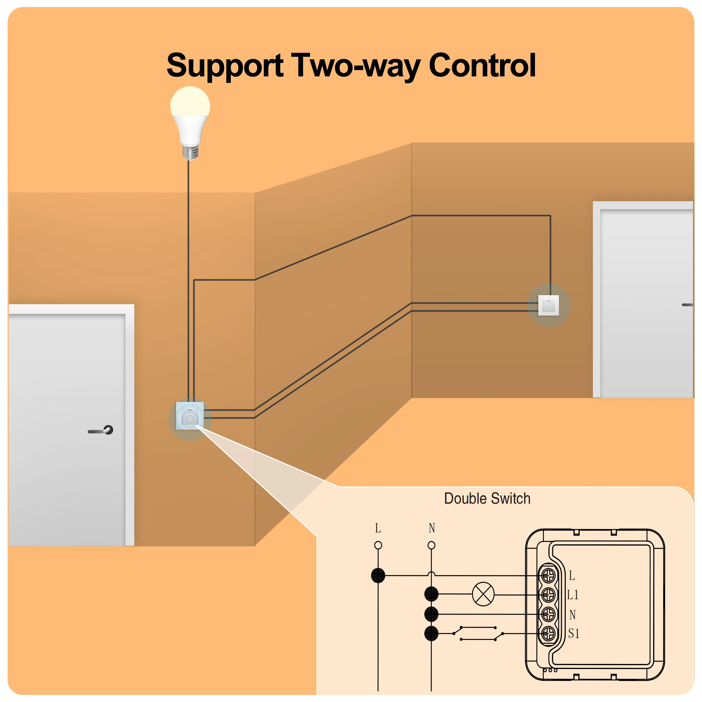 GIRIER Tuya ZigBee Smart Switch Module 16A with Power Monitor Function Smart Home DIY Universal Breaker Support Alexa Hey Google