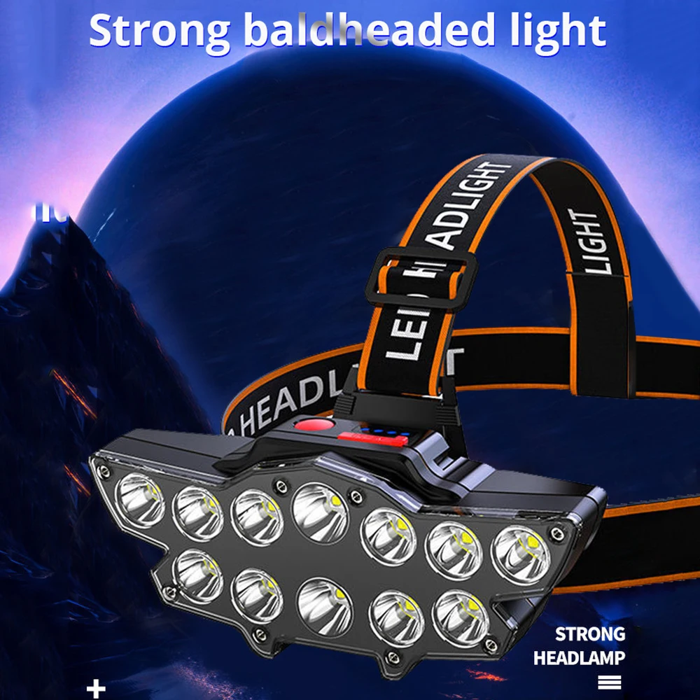 12 LED Headlamp Strong Light Head Lamp USB Rechargeable Headlight Built-in 18650 Battery Fishing Flashlight Outdoor Lantern