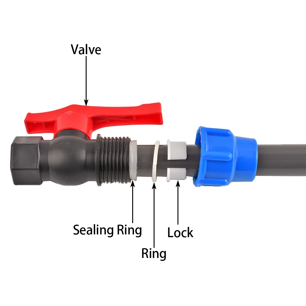 Quick-Connect Garden Irrigation System with 80/200 Mesh Filter - Durable PE PVC Pipe 25mm 32mm, Ideal for Gardens & Farms