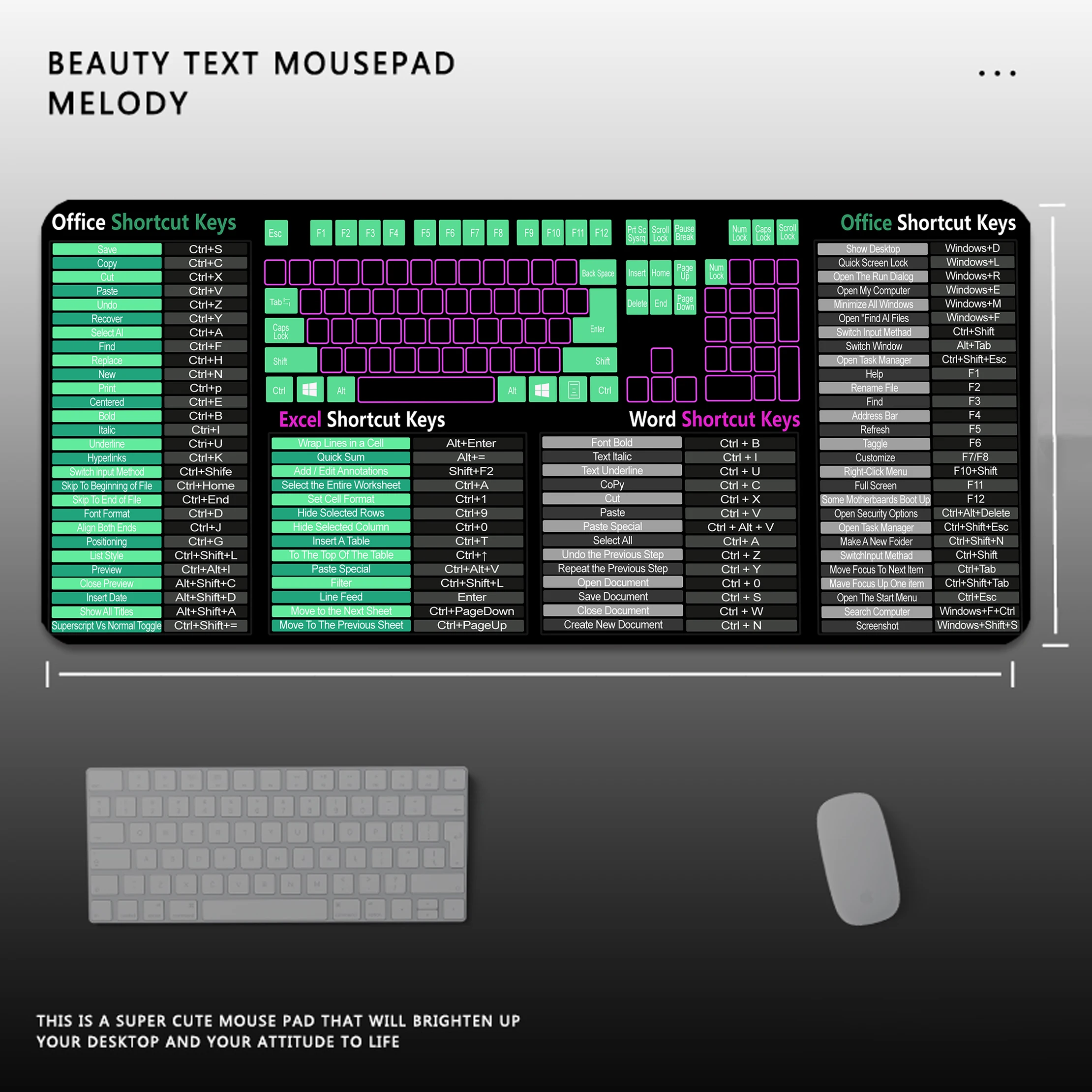 Windows Linux Office WPS PowerPoint Shortcut Keyboard Mouse Pad Large Keyboard Pad Lock Edge Shortcut Mode Keyboard And Mouse