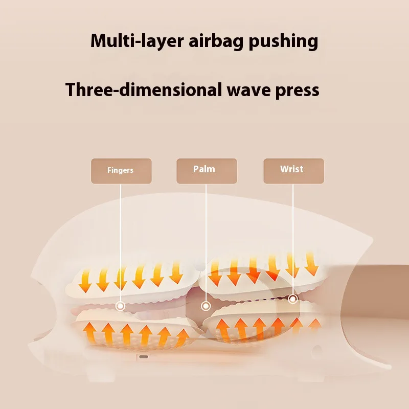 เครื่องนวดมือความร้อนถุงลมนิรภัย Finger Joint Pain Relief 5 ระดับ Intensity Thermal Therapy สมาร์ทเซ็นเซอร์ความดัน MultiChamber