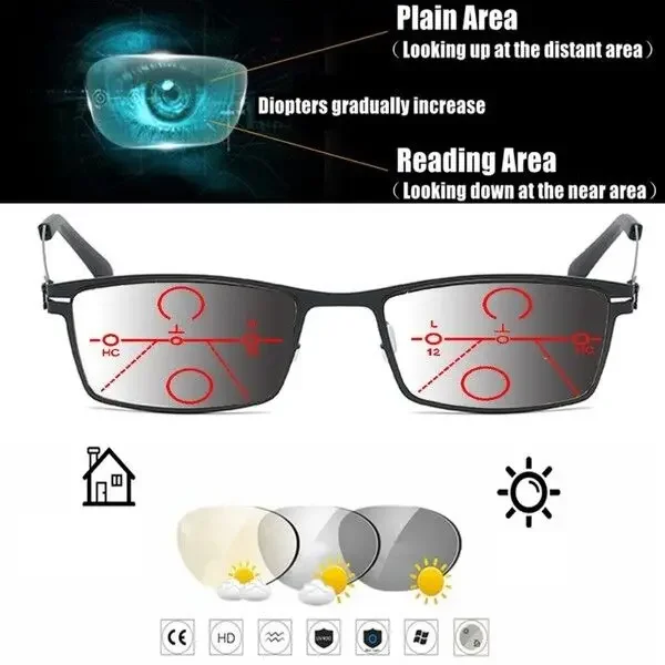 Modern Trend Titanium Alloy Full Rim Progressive Photochromic Transition Sunglasses Reading Glasses +0.75 To +4 See Near And Far