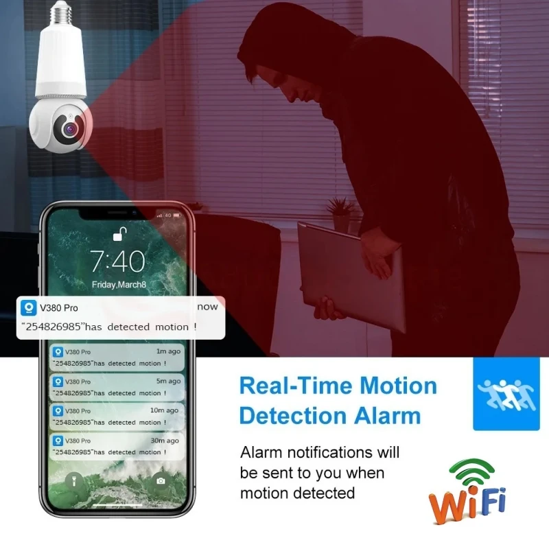 Mini Wifi Camera 360°Indoor Voice Remote Home Intelligent Monitoring Bulb Cam Security Night Vision Bidirectional Voice Intercom