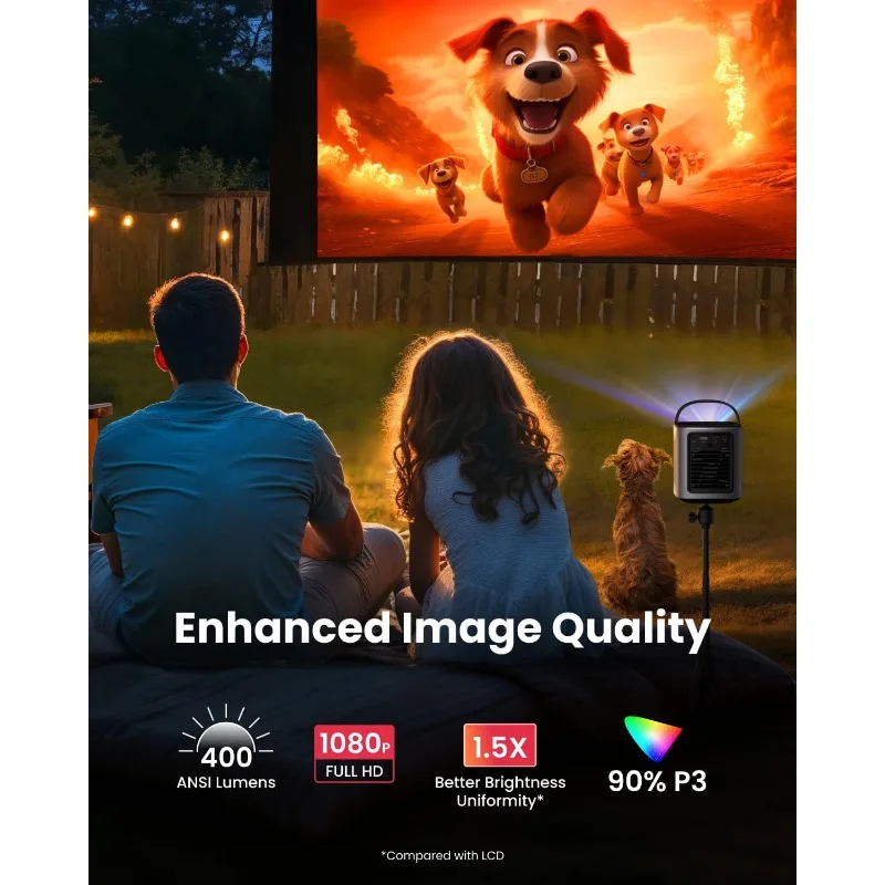 Mars 3 Air GTV Projector  1080P, Dolby Digital Sound,150-Inch Picture, Built-In Battery for 2.5 Hours of Playtime Anywhere.