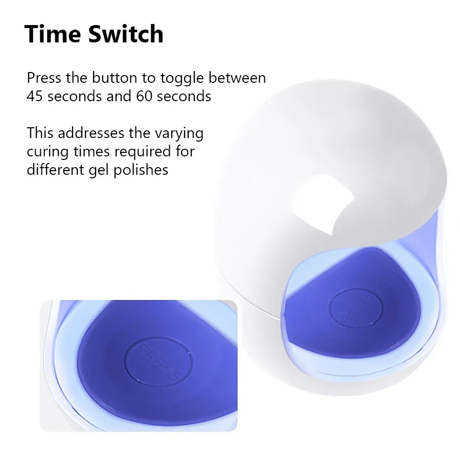 เครื่องอบเล็บยูวีขนาดเล็กสำหรับเจลขัดเงา เครื่องอบเจลเล็บแบบพกพา แห้งเร็ว สำหรับทำเล็บที่บ้านและออกแบบลายเล็บ