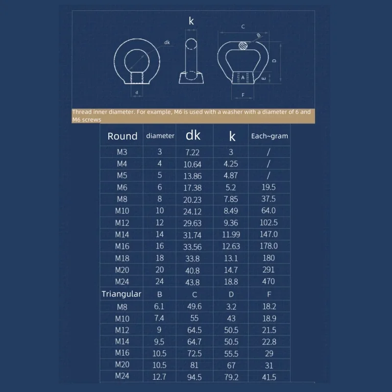 Eye Nuts M3 M4 M5 M6 M8 M10 M12 M14 M16 M18 M20 M24 304 Stainless Steel Triangular/Round Ring Hook Nut Hand Tighten Nuts