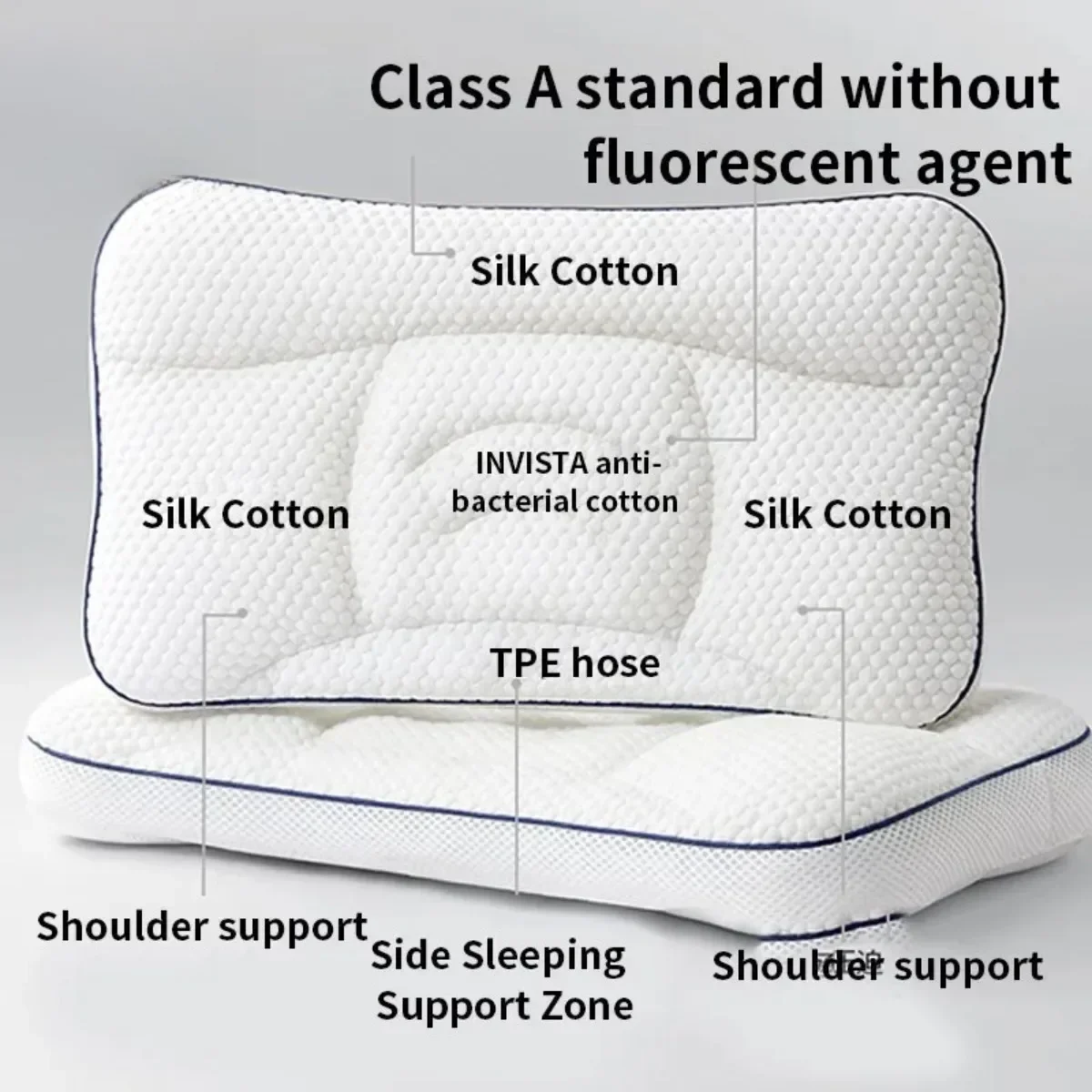 

Children's Pillows 1 to 3 Special Pillows for Babies Aged 3 to 6 Months and Pillows for Children Over 6 Months Old in the Summer