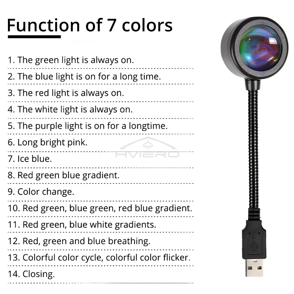 LED Sunset Lamp Nightlight USB Projector Birthday Party Decoration Mood Lights Bedroom Living Room Wall Photography Multipurpose