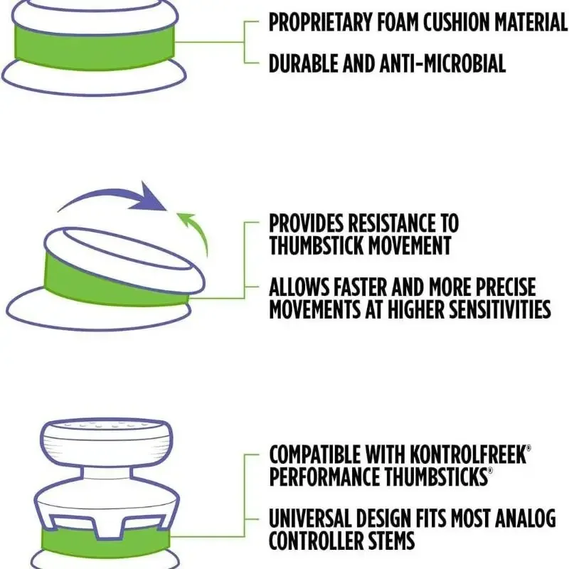 Confezione da 6 anelli di precisione Aim Assist per controller Xbox Series X/S, Xbox One, Xbox 360 e Switch Pro