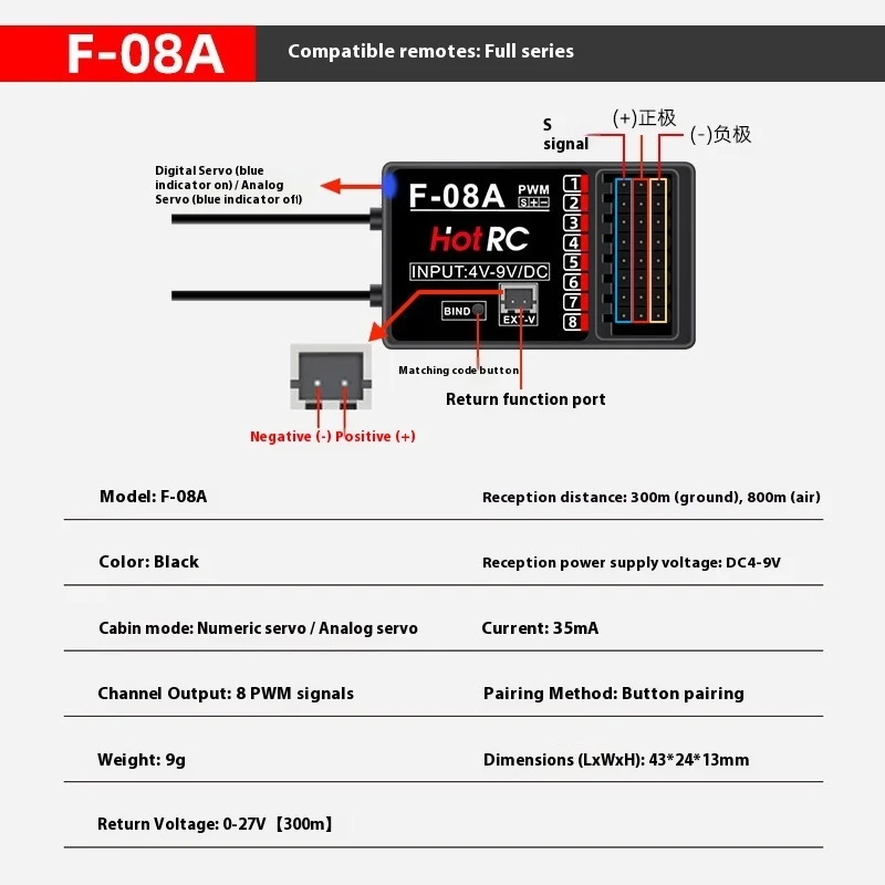 Hotrc استقبال ل F-04a F-06a F-08a Ct6a 8a Ds600 التحكم عن بعد نموذج سيارة جيروسكوب راديو الملحقات