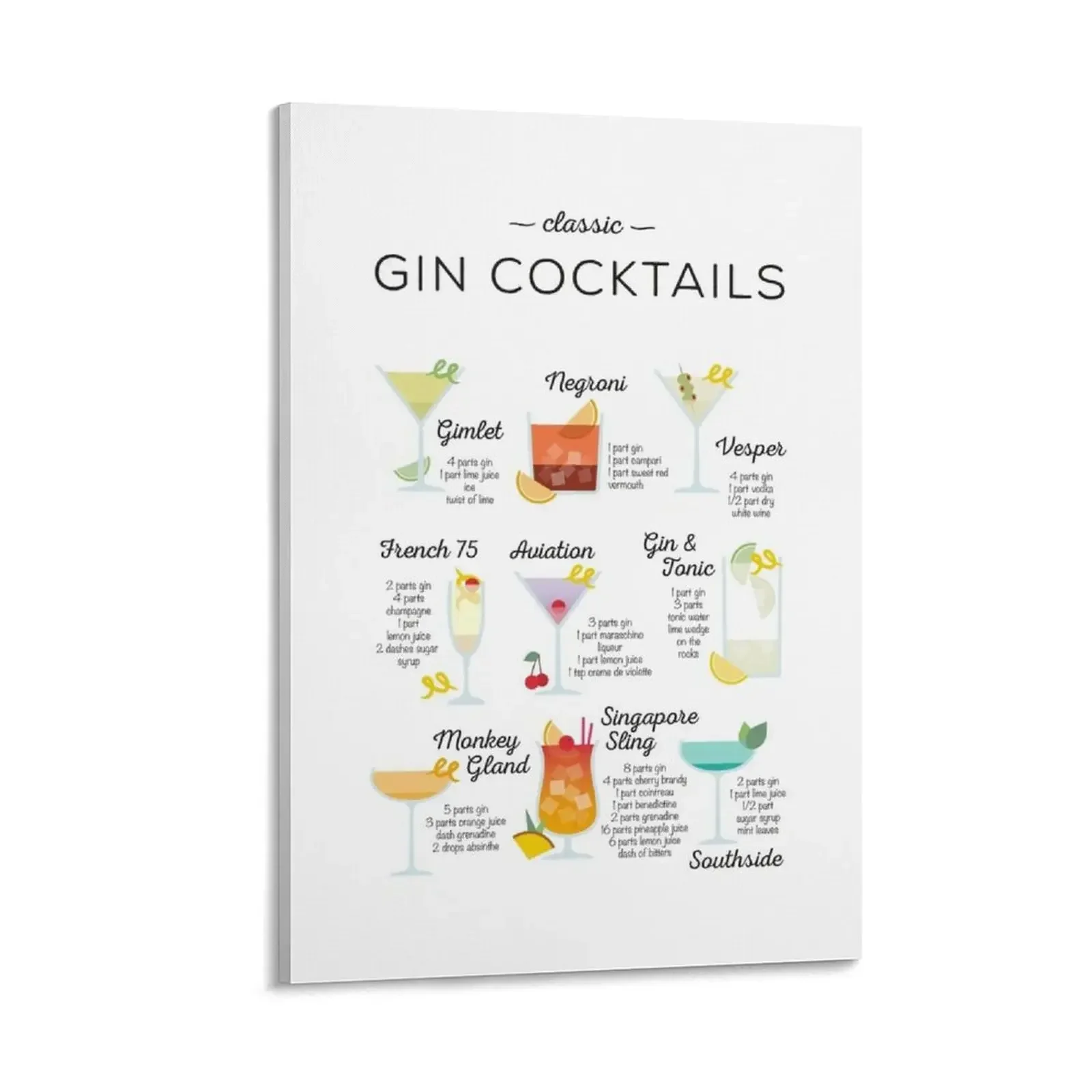 

Classic Gin Cocktails Canvas Painting wall decoration paintings office decoration cute room decor anime decoration