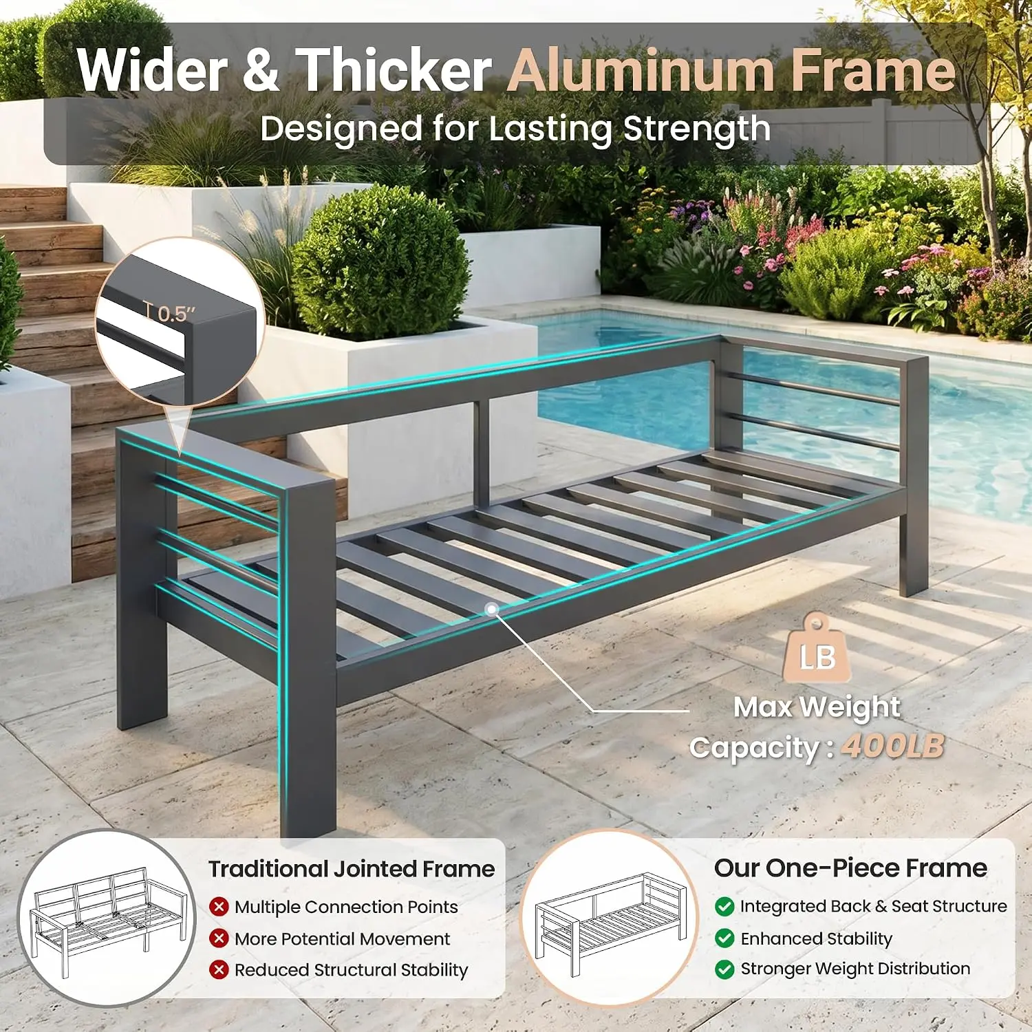 Outdoor Loveseat Aluminum Patio Sofa, All-Weather Metal Frame with Cushions, Dark Grey, Customized image 4