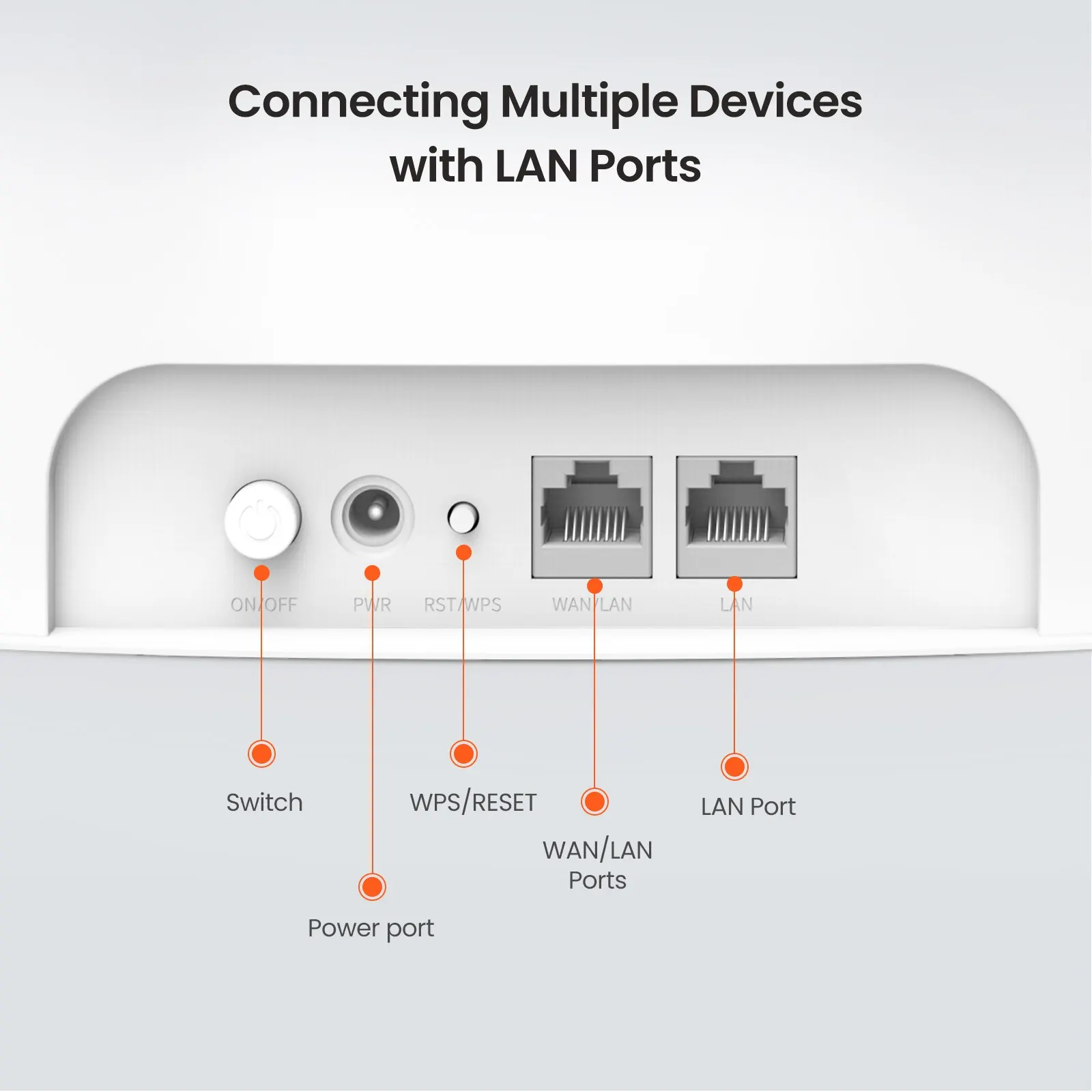 Tenda Router kartu SIM 4G LTE CAT4 150Mbps AC1200 nirkabel Hotspot 64 pengguna, Beamforming Router Wifi 4G versi Global