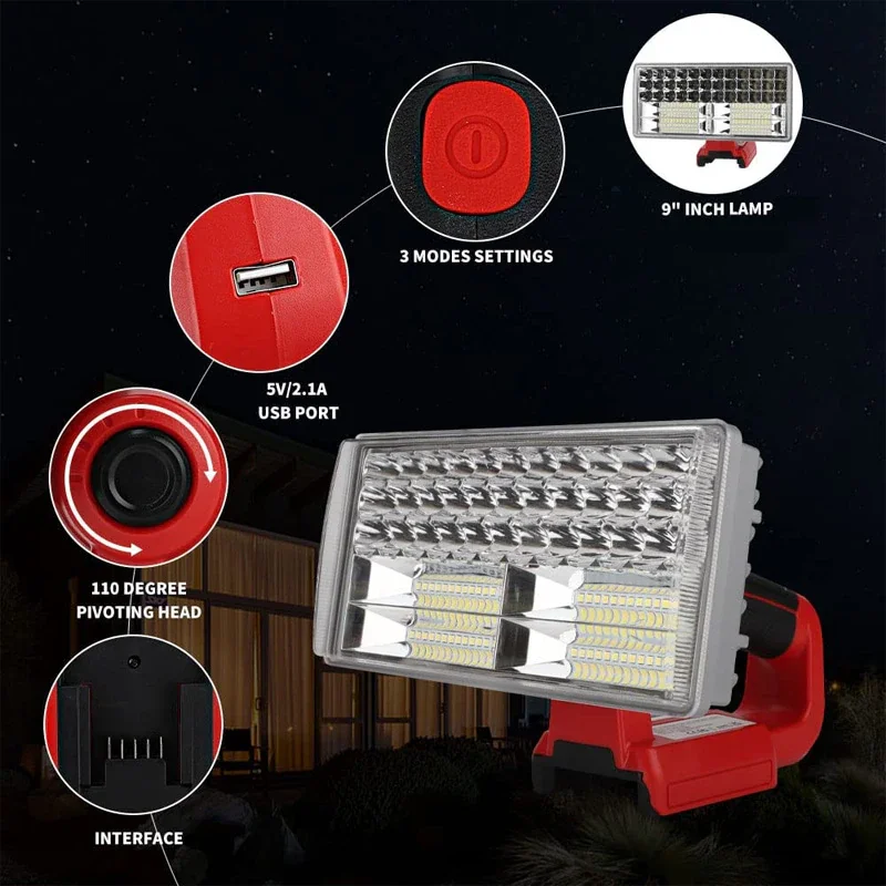 9inch Cordless Flashlight LED Work Light for Milwaukee 18V Li-ion Battery 4200Lumen Handheld Floodlight Spotlight with USB Port