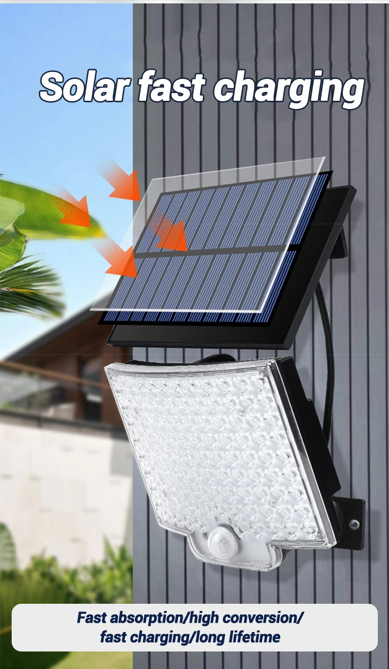 

New Hot Sell Wall Solar Light Outdoor Solar 106LED Motion Sensor Security Modes Wireless Wall Lights Waterproof