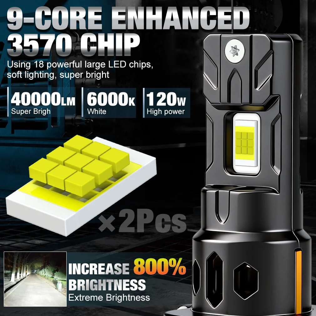 S&D H7 LED Canbus Car Headlight Bulb H4 Wireless Hi/Lo Beam 120W 30000LM CSP for Car Headlamp Auto Diode Lamps Turbo Fan 6000K