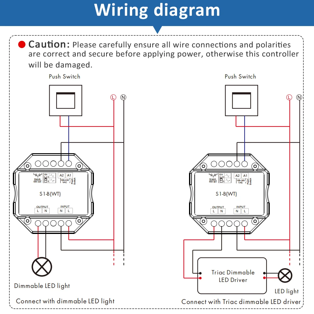 220V Tuya Smart Wifi LED Light Dimmer S1-B(WT) AC Triac Single Color Controller R1 R11 RT1 RT6 RU4 RS1 Remote Push Switch