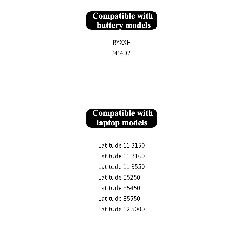 New 11.1V 3230mAh RYXXH Laptop Battery For Dell Latitude 12 5000 11 3150 3160 3550 E5250 E5450 E5550 Series High Quality
