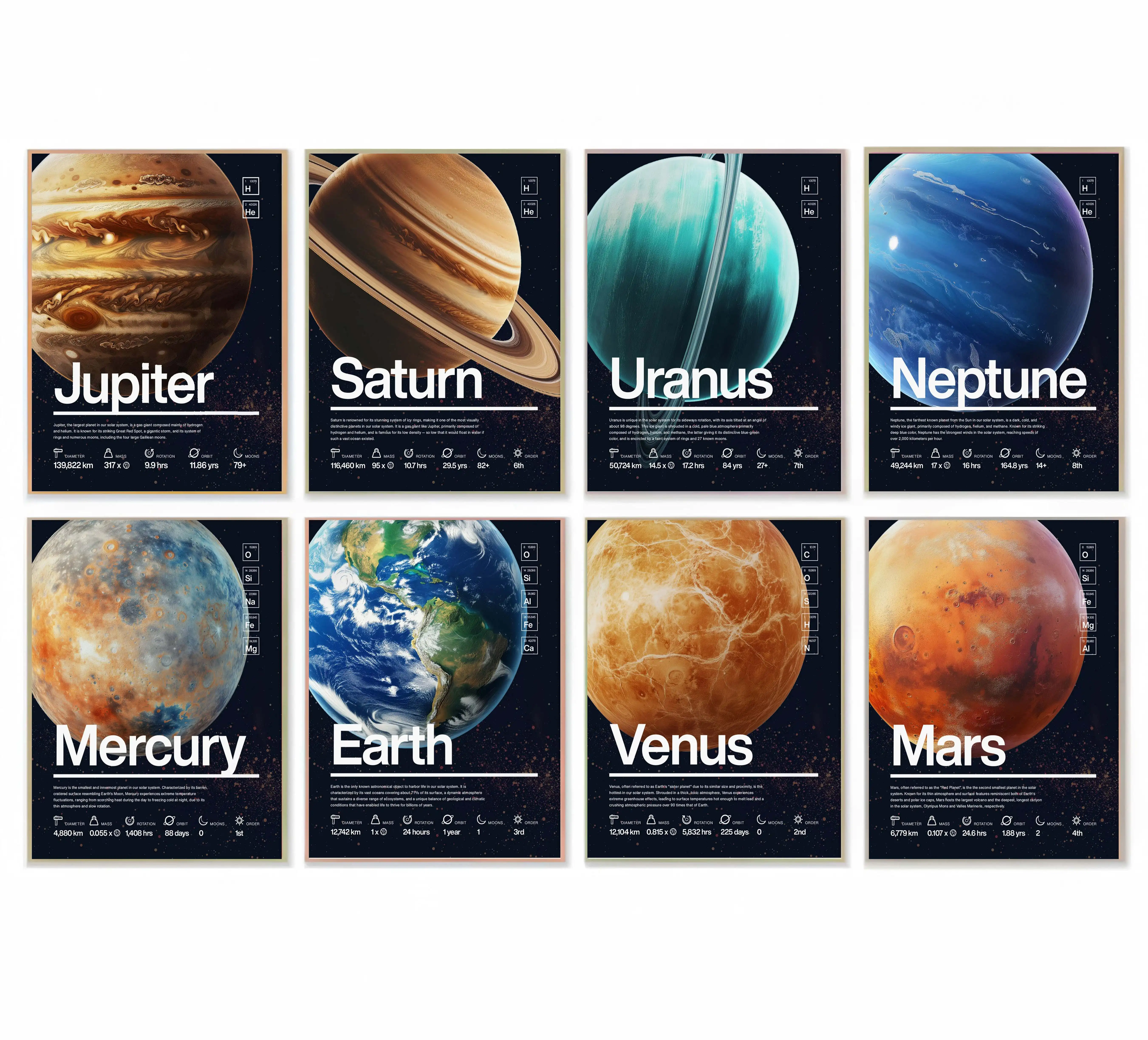 Classic Planets Knowledge Education and Popular Science Poster Canvas Painting Printing Art Pictures Home Room Wall Decor Gif