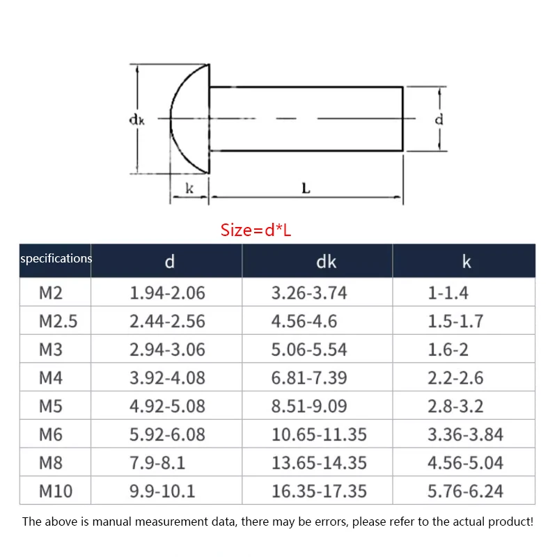 M2 M2.5 M3 M4 M5 M6 M8 Solid Button Round Head 304 Stainless Steel Semi Dome Round Head Percussion Punch Self-plugging Rivet