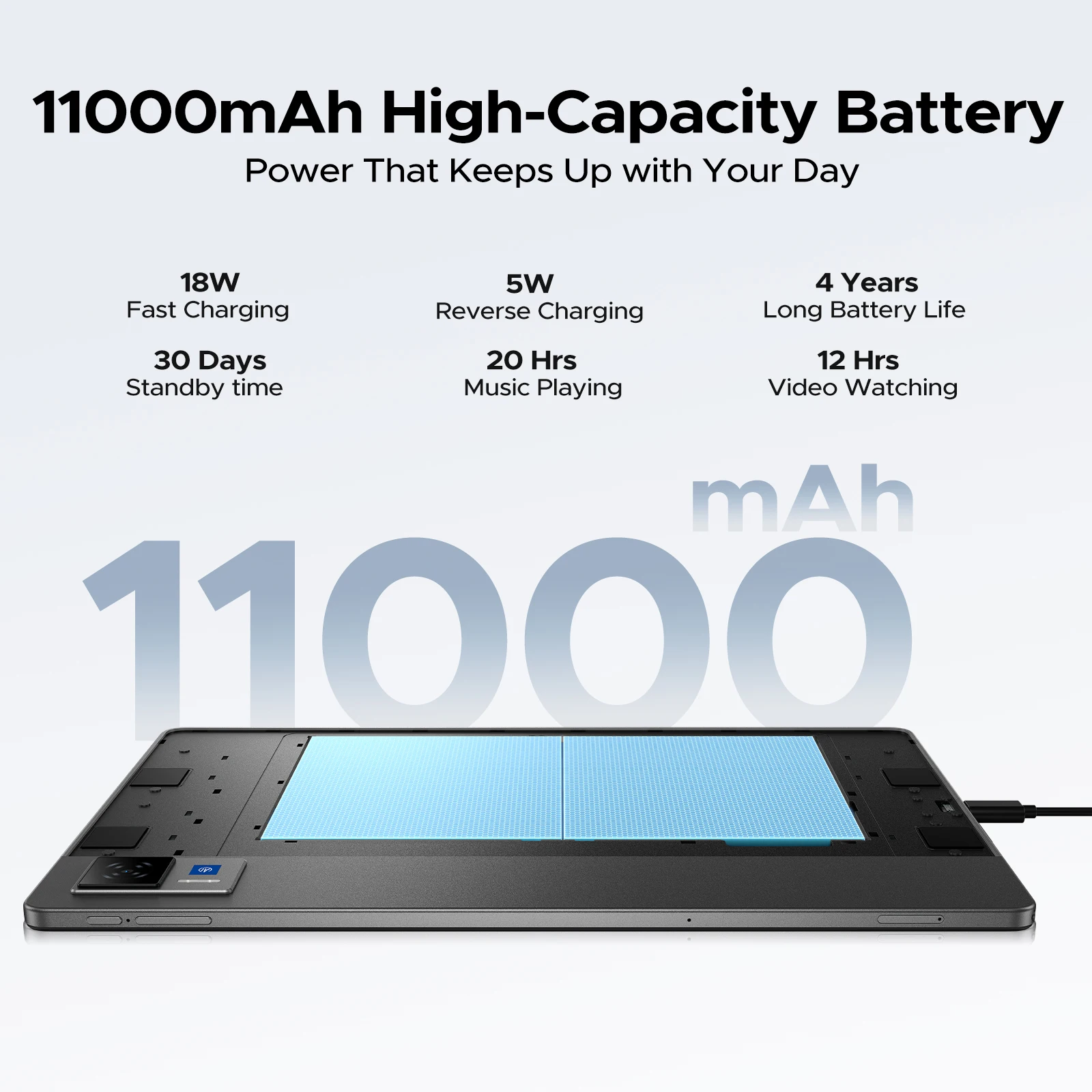 كمبيوتر لوحي DOOGEE U13 يعمل بنظام أندرويد 16 بشاشة 13 بوصة S سعة 32 جيجابايت (6 جيجابايت + 36 جيجابايت) وبطارية 256 جيجابايت وبطارية 11000 مللي أمبير في الساعة مكبرات صوت رباعية UNISOC T7280 Widevine L1