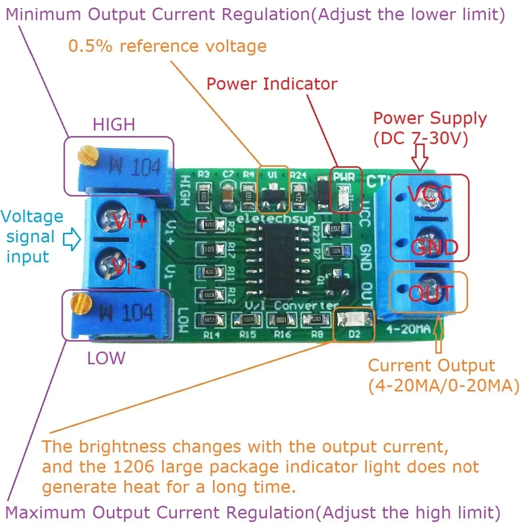 0-5V/0-10V to 4-20mA/0-20mA Voltage to Current Analog IO Module Transmitter V/I Linear Converter for PLC RS485 Sensor