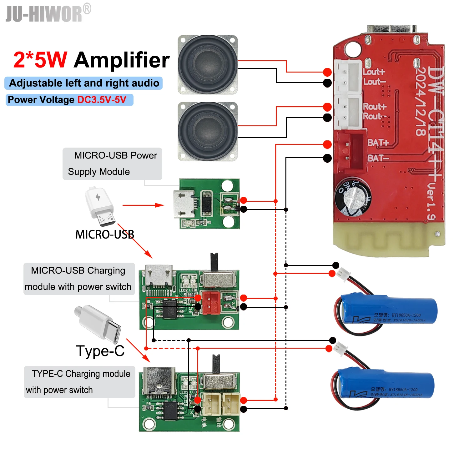 DC 3.5V-5V 2*5W Bluetooth 5.4 Stereo Amplifier Decoder Board MP3 Player Module Receiver DIY Handmade Speaker