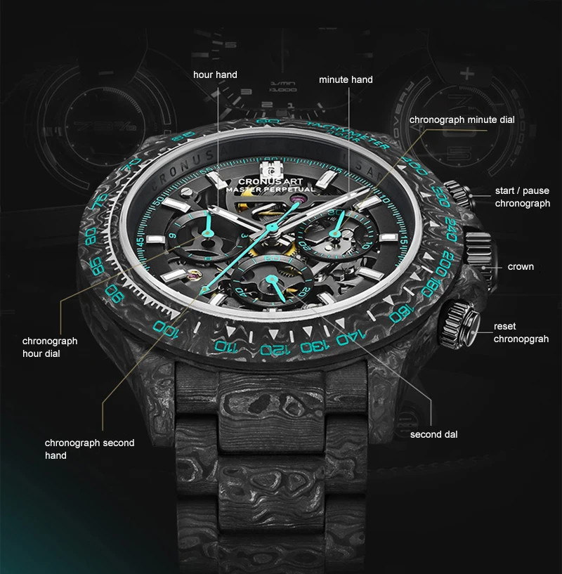 

CRONUSART Мужские часы-хронограф 42 мм NTPT Корпус и ремешок из углеродного волокна Автоматические механические наручные часы 5 бар Светящиеся тройные окна