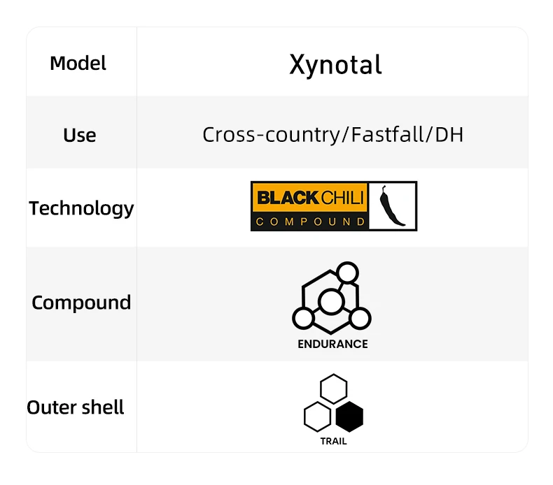 Continental MTB-Reifen Xynota 27,5/29x2,4 3/180 TPI Pannenschutz Mountainbike Faltreifen Schwarz Chili Compound Tubeless – Detail 6