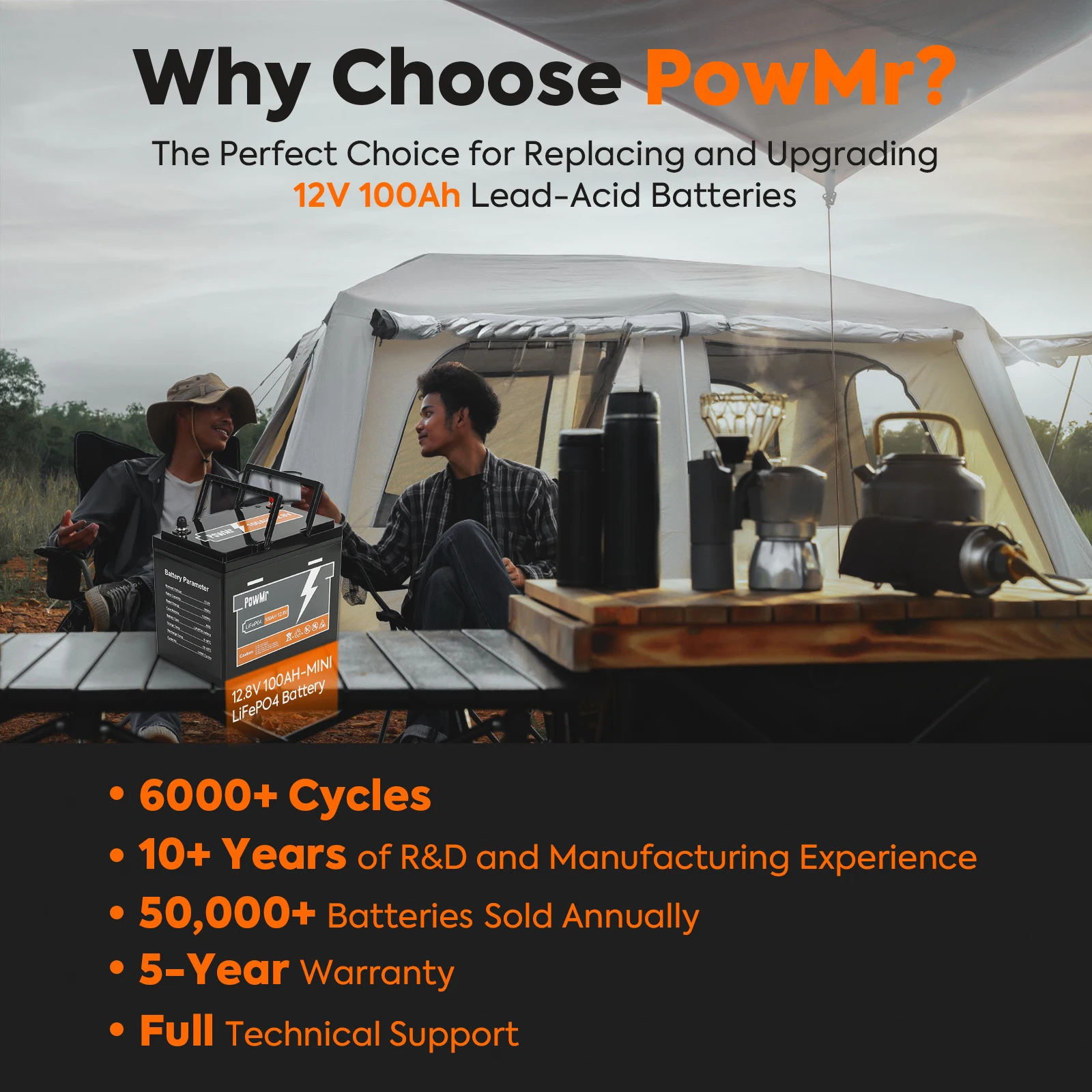 PowMr 100Ah 50Ah 30Ah LiFePO4 Battery Pack Grade A Cell 4000+ Cycles 12V BMS Rechargeable Lithium Battery Pack For Solar RV Camp