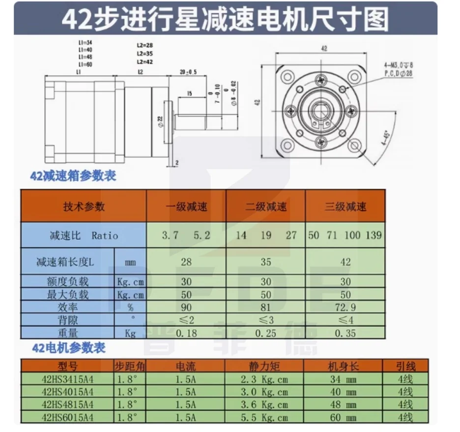NEMA17 Stepper Motor 42HS40 40mm Body Length with 3.71:1 -139:1 Ratio NEMA17 Planetary Gear Stepping Motor with Gearbox