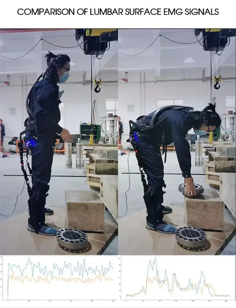 wearable exoskeleton to assist human movement industrial grade lightweight