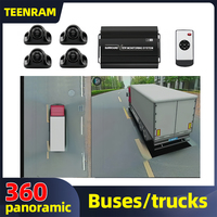 3D Camera System Suitable for Bus/Truck/Engineering/Special 360 Surround View Digital Video Recorder 360 Panoramic Seamless