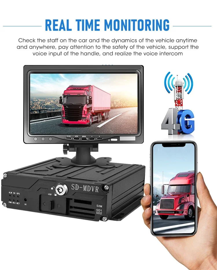 Direct Supplier 4 CH 8 Channels Dual SD Card 4k Recorder Video Recorder Dvr Car Camera Hd Car Camera Black Box