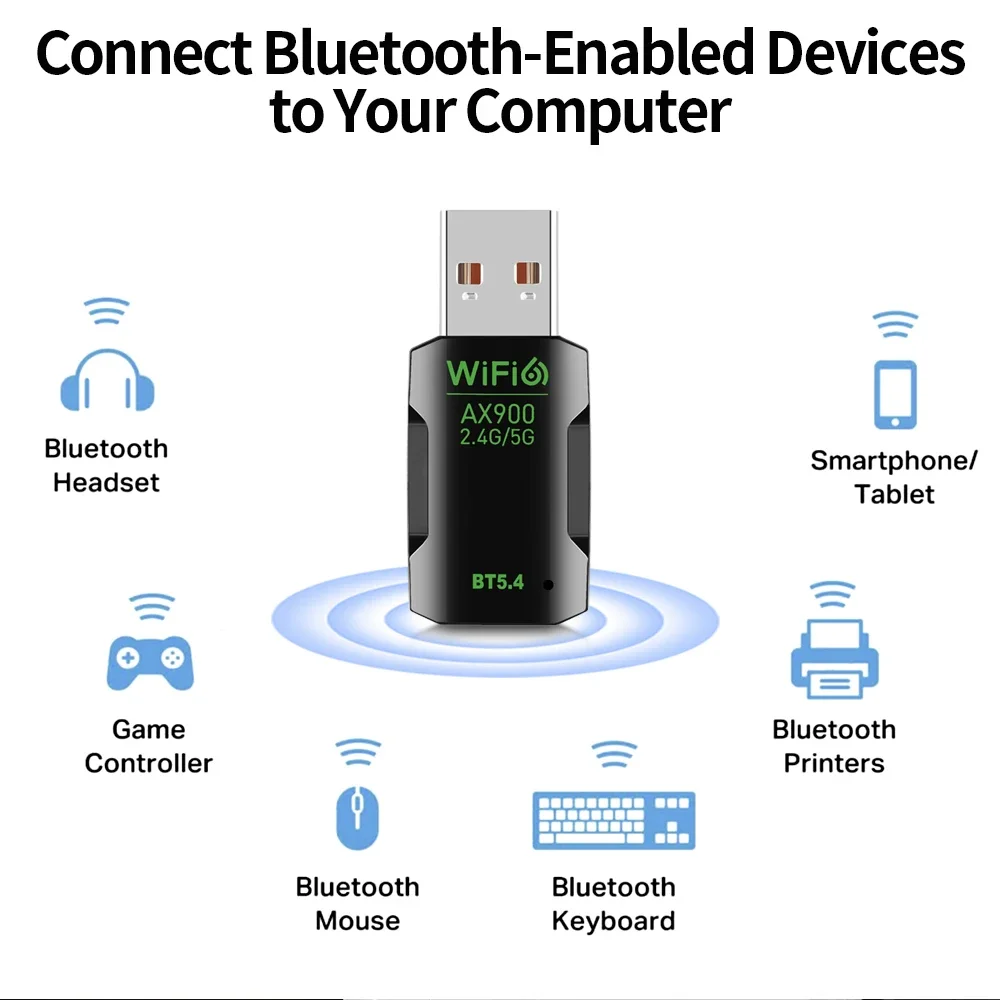 WiFi 6 AX900 Bluetooth 5.4 WiFi USB Adapter Wireless Network Card 2.4G&5GHz Wi-Fi Receive USB For PC/Laptop Win10/11 Driver Free