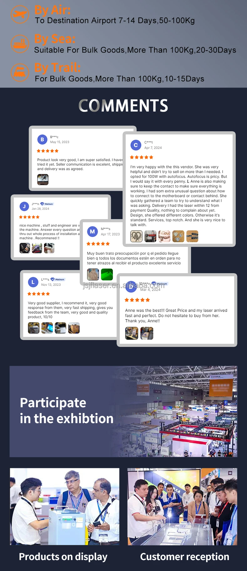 JUNFEI 100W Sumber Laser 1064nm Daya Tinggi untuk Suku Cadang Peralatan Laser Logam Raycus JPT untuk Konstruksi Mesin Penandaan Laser