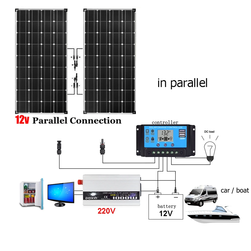 12v panneau solaire aluminium cadre kit complet 300w 150w panneau photovoltaïque campeur caravane chargeur de batterie RV maison toit 220v 1000w