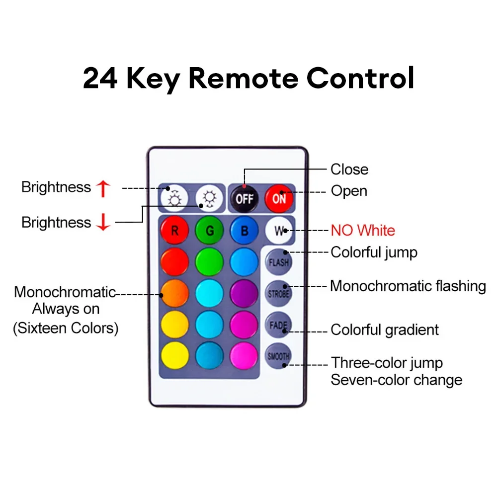 24 Keys IR Infrared Remote Controller for W28 Series RGB LED Lamp Universal IR Extender Lighting Control Without Battery