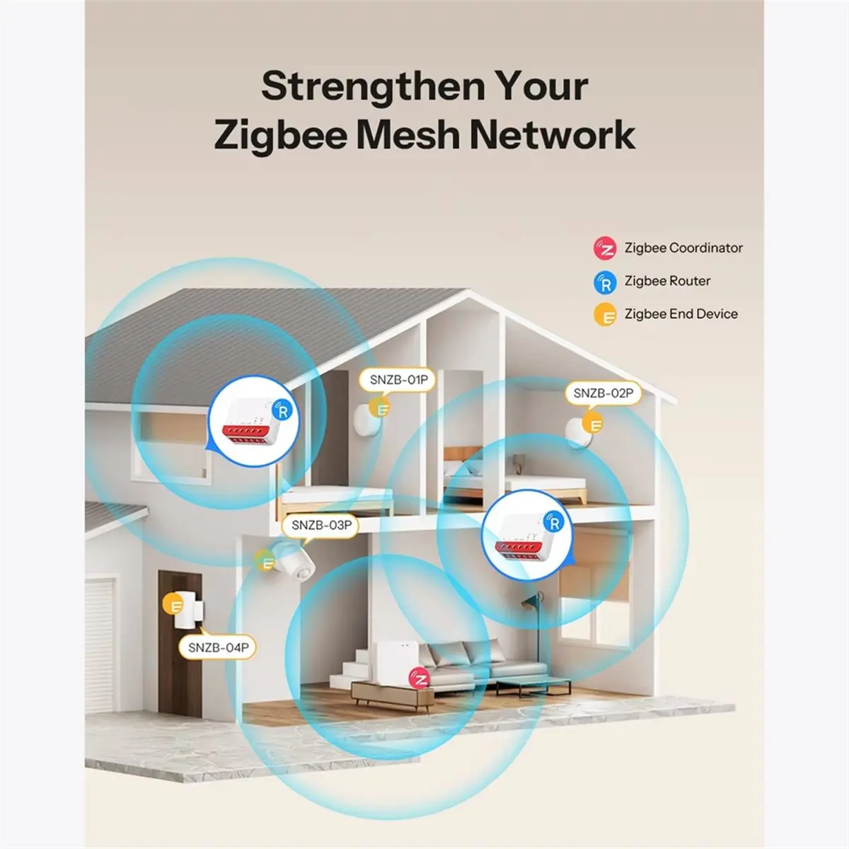 

(HOPE) MINI-ZBRBS Zigbee Умный выключатель для рулонных штор, усилитель сигнала Zigbee для штор и жалюзи, работает с EWeLink через Zigbee Hub