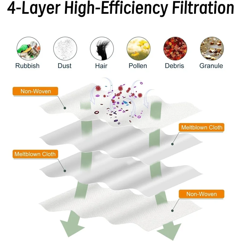ABVI-Bagian Pengganti untuk Roborock Qrevo Curv Robot Penyedot Debu Sikat Sisi Utama Filter HEPA Bantalan Pel Kantong Debu