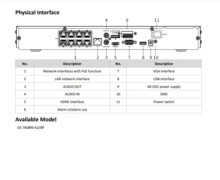 Hikvision Original NVR 8-ch 1U DS-7608NI-K2/8P 8 Port PoE 2 SATA Plug & Play Network Video Recorder Support Third-party Cameras