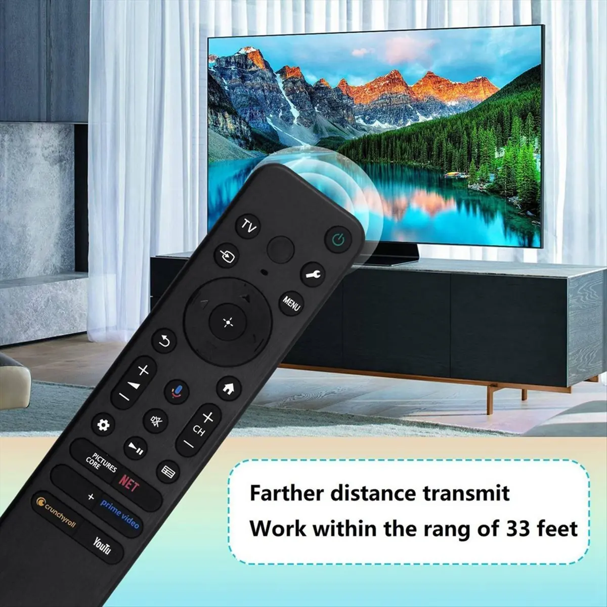 Replace RMF-TX920U …