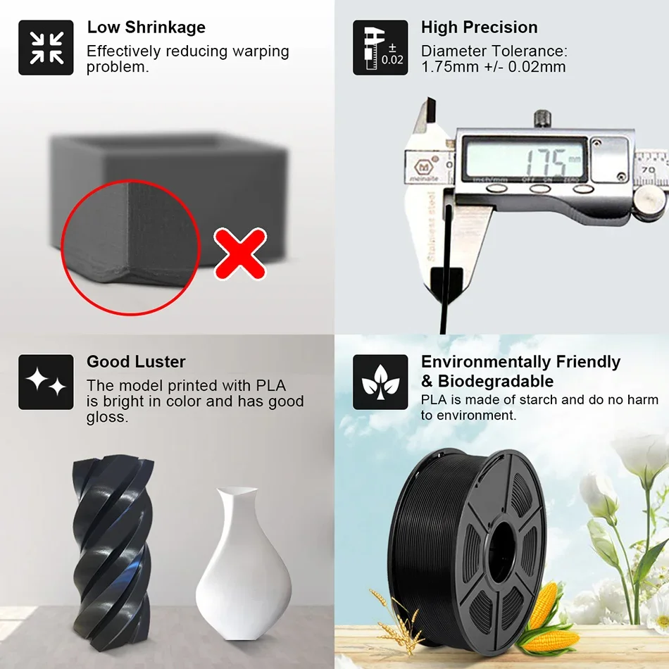 Imagem -04 - Jayo Plasteta Filamento Rolos 10 Rolos Impressora 3d 1.75 mm para Fdm sem Bubbel Boa Fluidez Materiais de Impressão 3d da ue Reino Unido Eua mx au